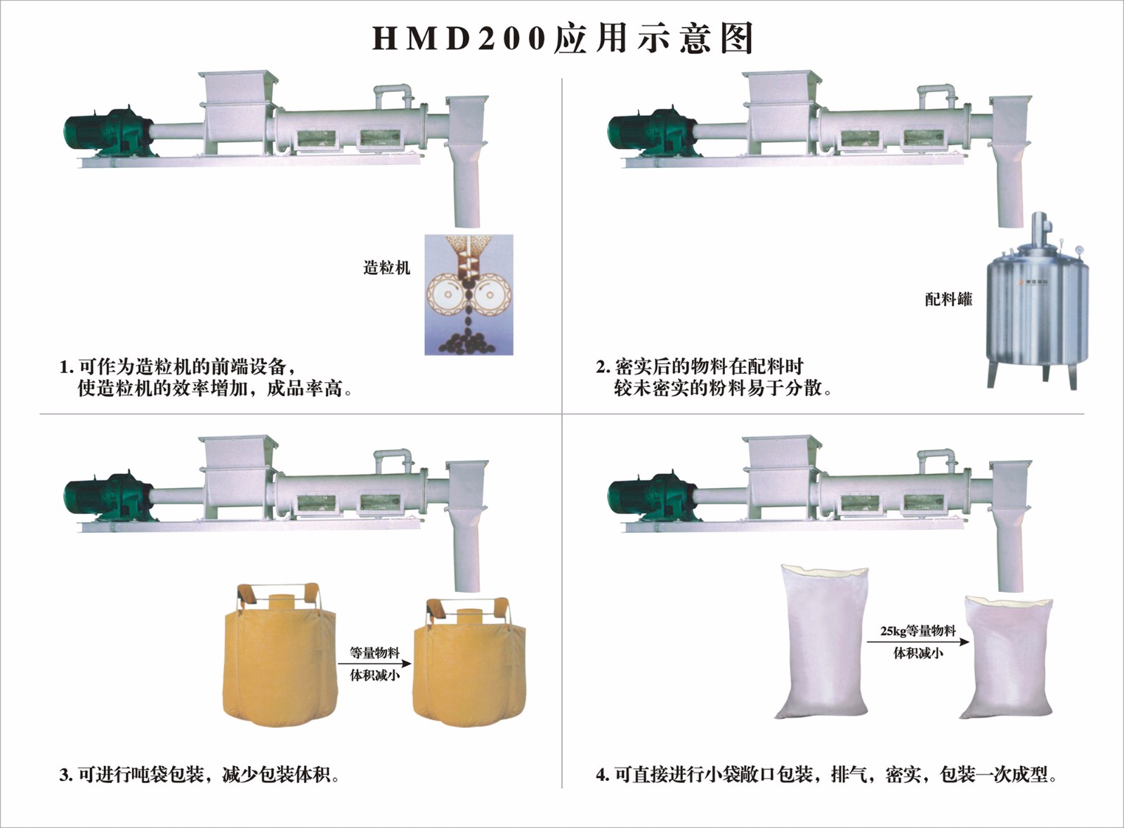 沈陽萬立達粉體包裝設(shè)備有限公司